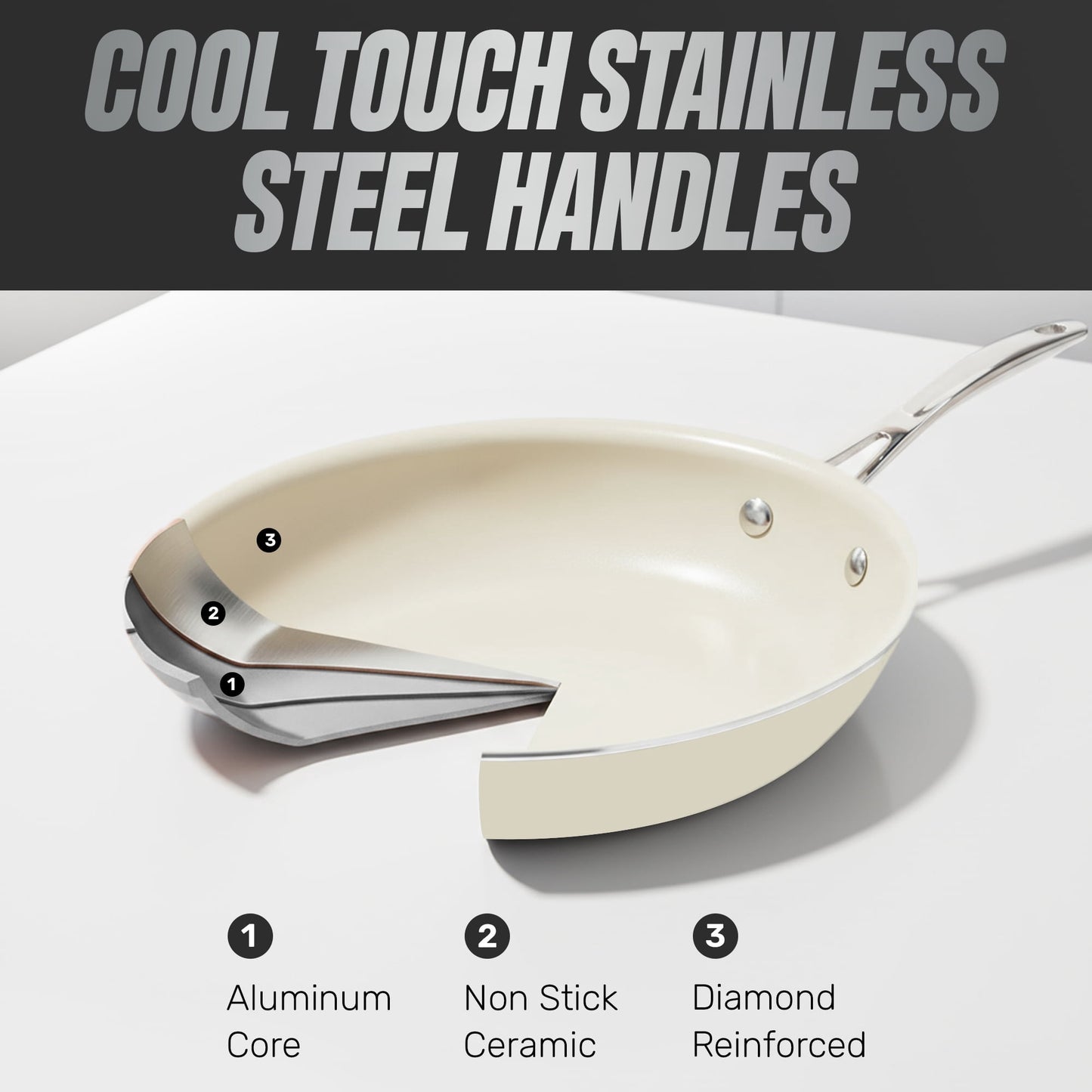 TRUE VALUE 20 Pc Ceramic Pots and Pans Set Non Stick, Ceramic Cookware Set with Bakeware, Pot and Pan Set with Utensils, Non Stick Pots and Pan Set, Oven & Dishwasher Safe, Cream