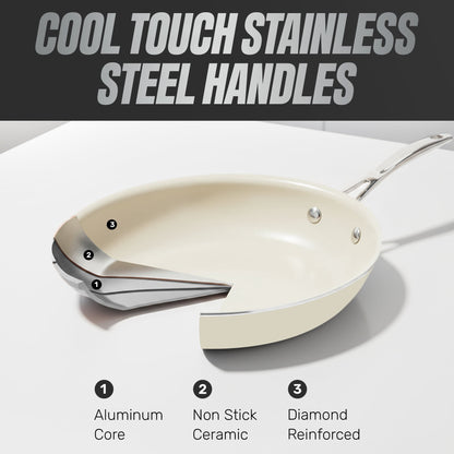 TRUE VALUE 20 Pc Ceramic Pots and Pans Set Non Stick, Ceramic Cookware Set with Bakeware, Pot and Pan Set with Utensils, Non Stick Pots and Pan Set, Oven & Dishwasher Safe, Cream
